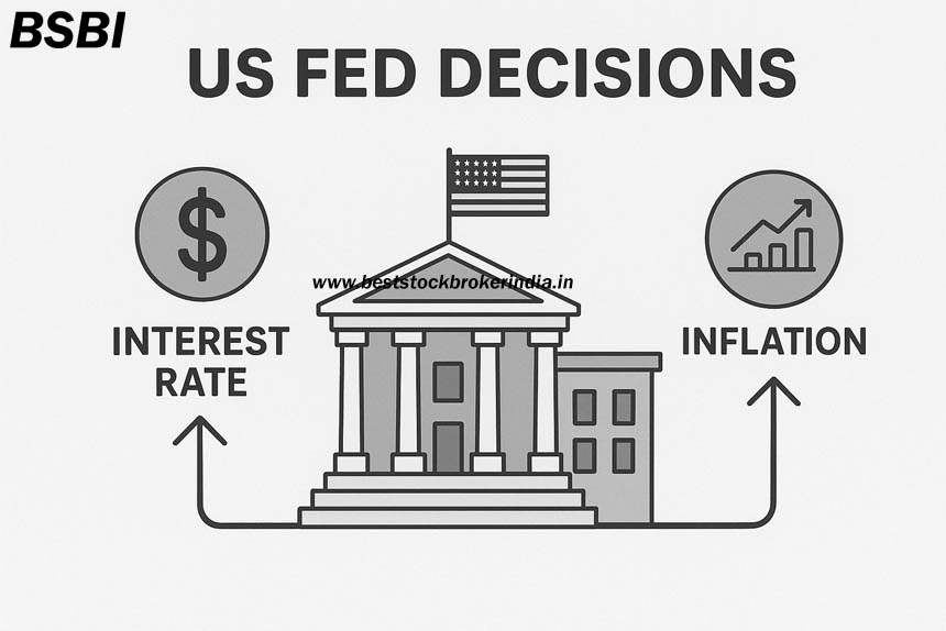 US Fed Decisions & Their Impact on Indian Markets